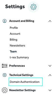 settings